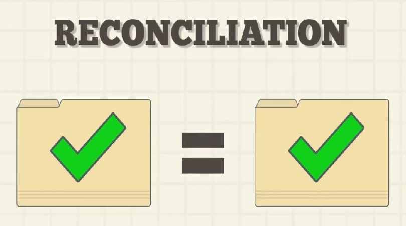 Inventory to GL Reconciliation – Chapter 6 – Abnormal Date